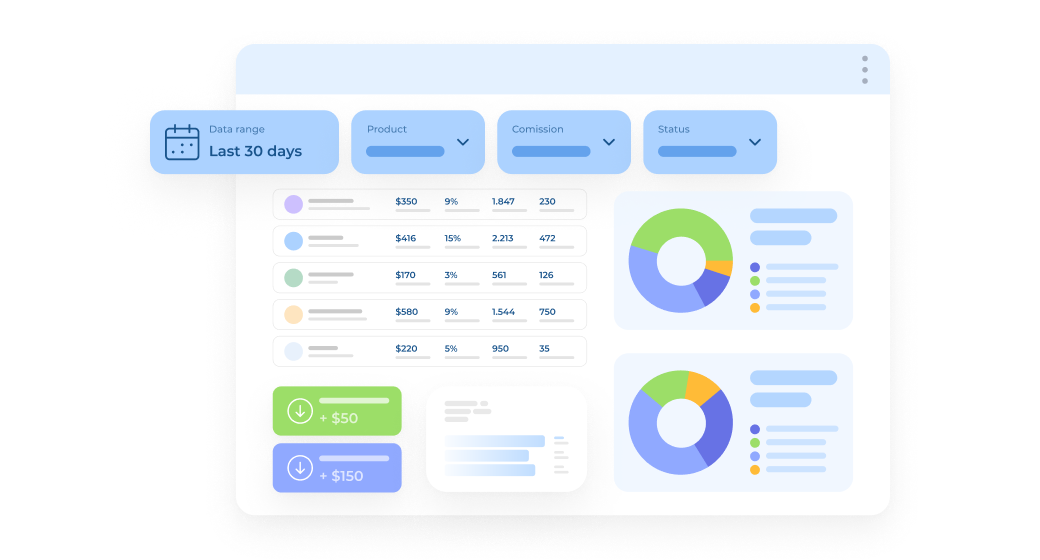 Generate in-depth reports