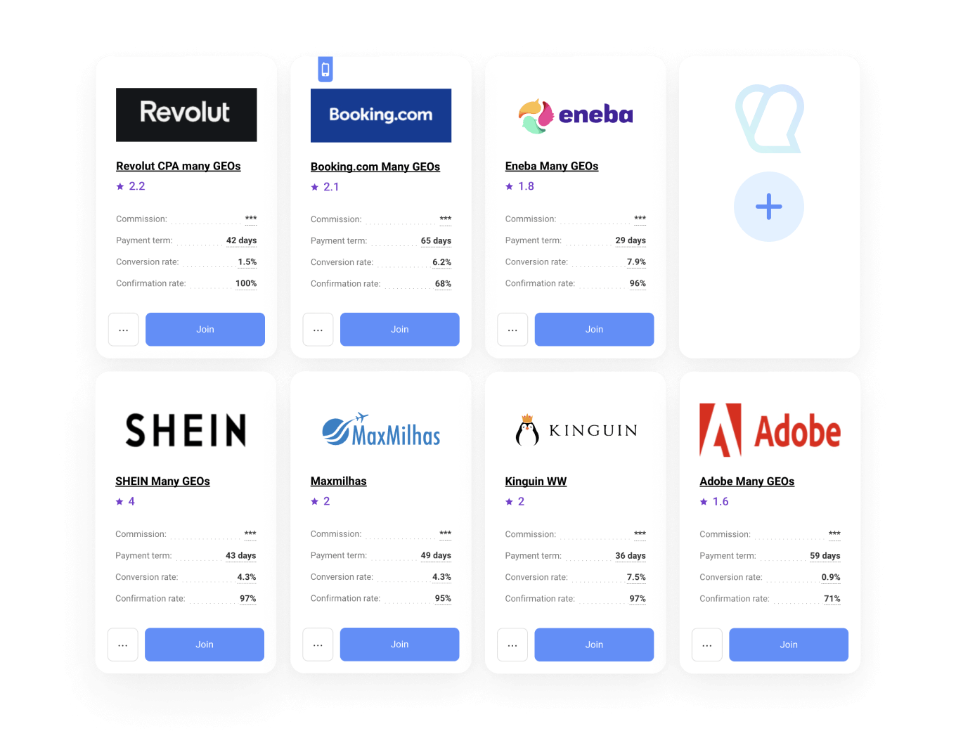 Access to Admitad Partner Network