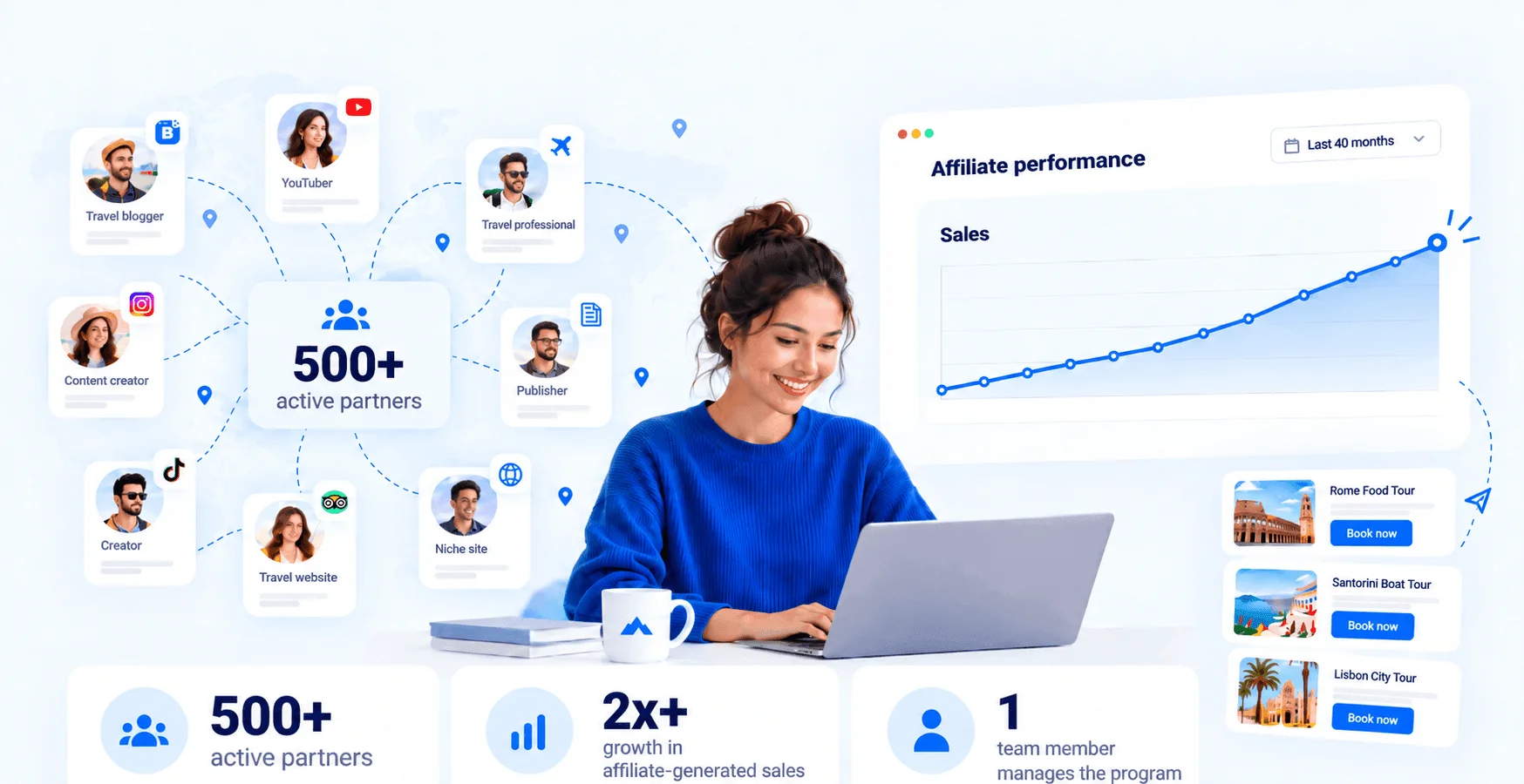 WalksDevour's affiliate program at a glance
